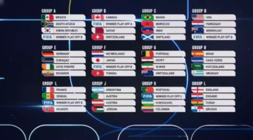 قرعة كأس العالم تجمع السعودية مع إسبانيا وأوروجواي وترسم تحديًا صعبًا لمحمد صلاح 1